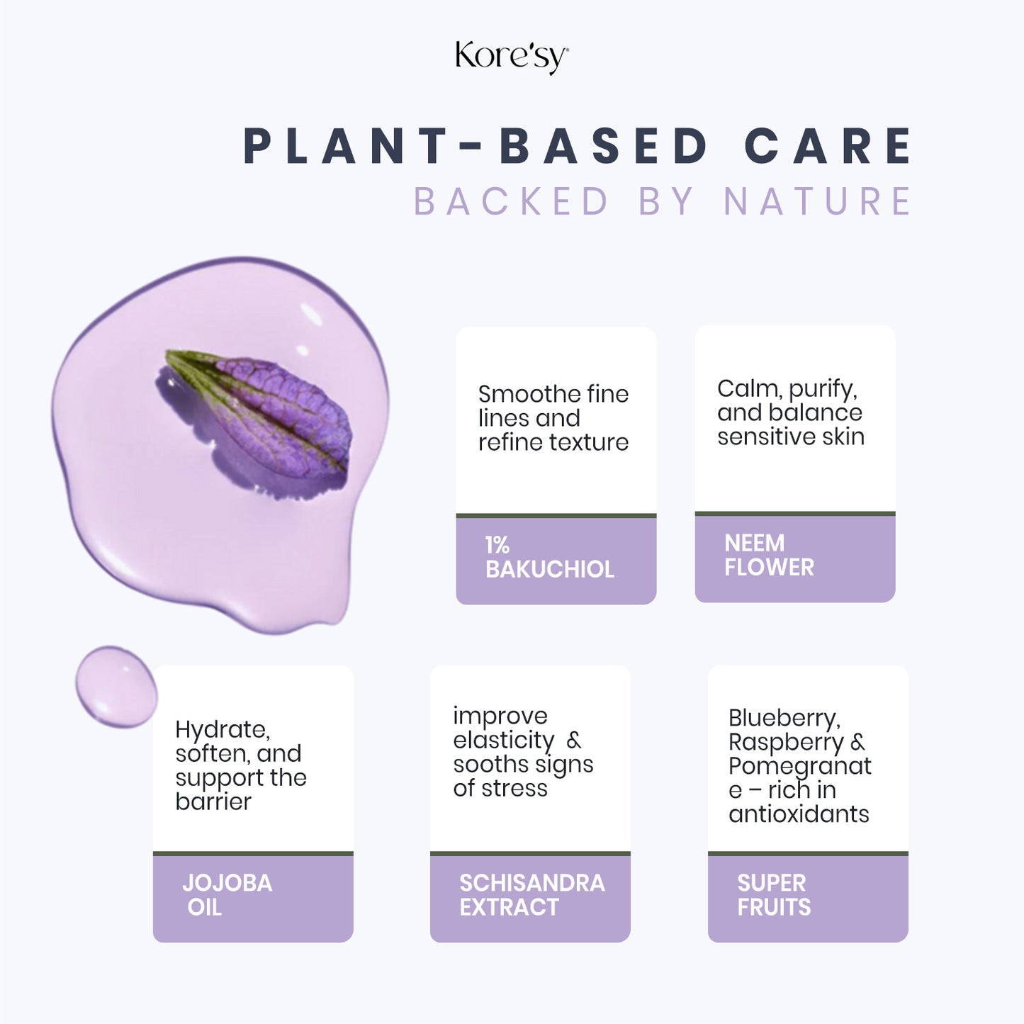 1% Bakuchiol Serum – Retinol Alternative for Sensitive Skin