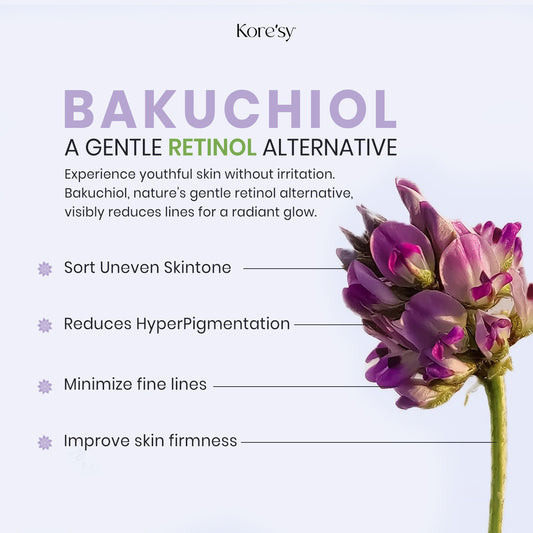 1% Bakuchiol Serum – Retinol Alternative for Sensitive Skin