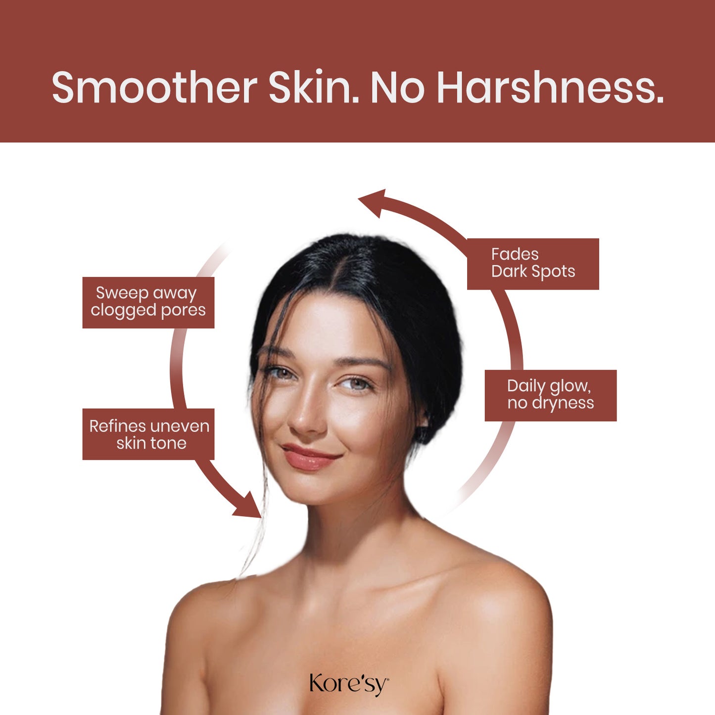 5% Mandelic Acid Toner with Centella Asiatica Extract