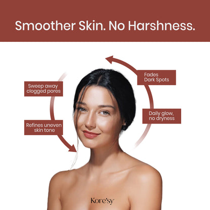 5% Mandelic Acid Toner with Centella Asiatica Extract