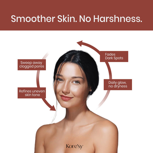 5% Mandelic Acid Toner with Centella Asiatica Extract